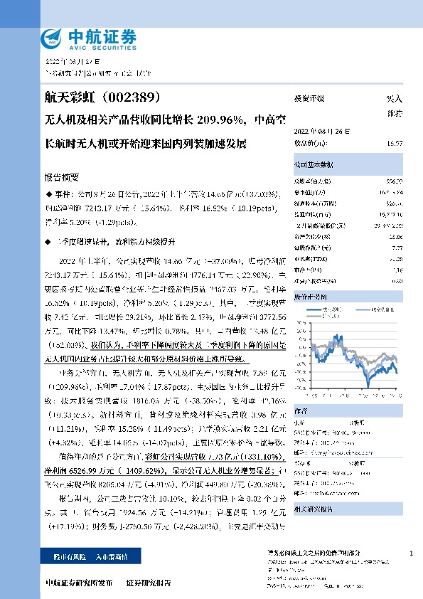 2022年中报点评：无人机及相关产品营收同比增长209.96%，中高空长航时无人机或开始迎来国内列装加速发展