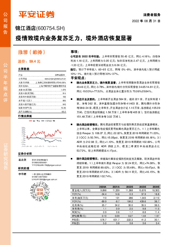 疫情致境内业务复苏乏力，境外酒店恢复显著