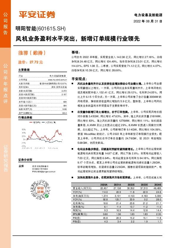 风机业务盈利水平突出，新增订单规模行业领先