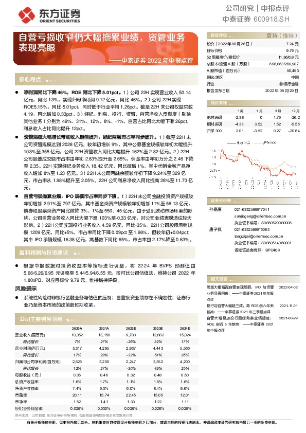 中泰证券2022年中报点评：自营亏损收窄仍大幅拖累业绩，资管业务表现亮眼