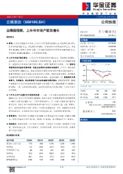 业绩超预期，上半年市场产能双增长