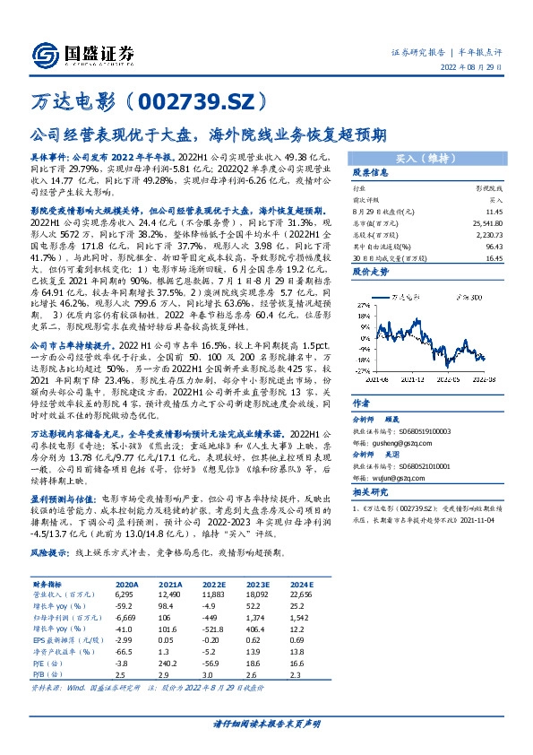 公司经营表现优于大盘，海外院线业务恢复超预期