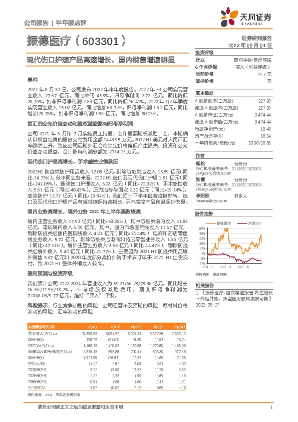 现代伤口护理产品高速增长，国内销售增速明显