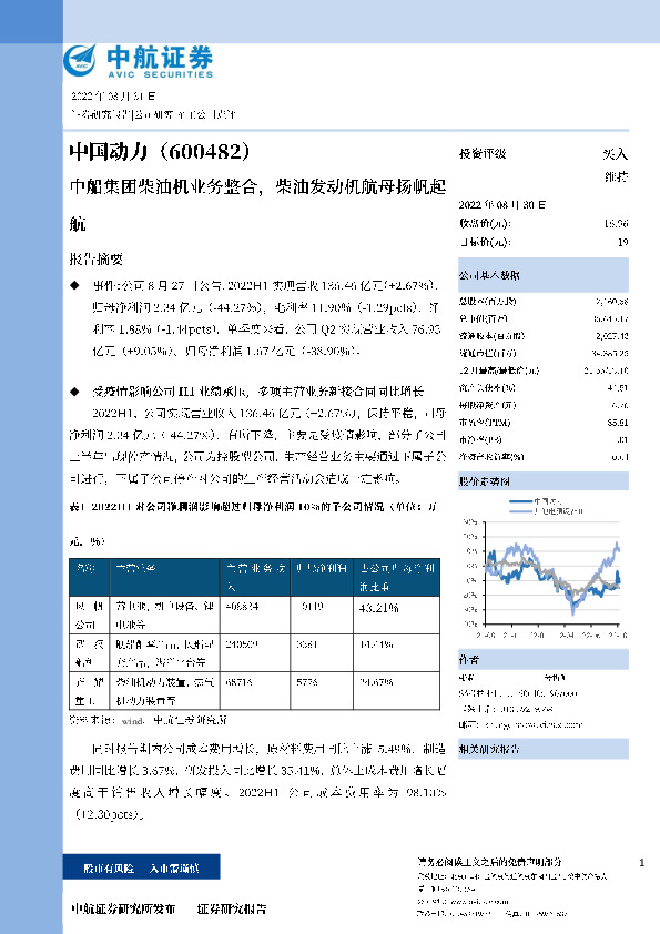 中船集团柴油机业务整合，柴油发动机航母扬帆起航
