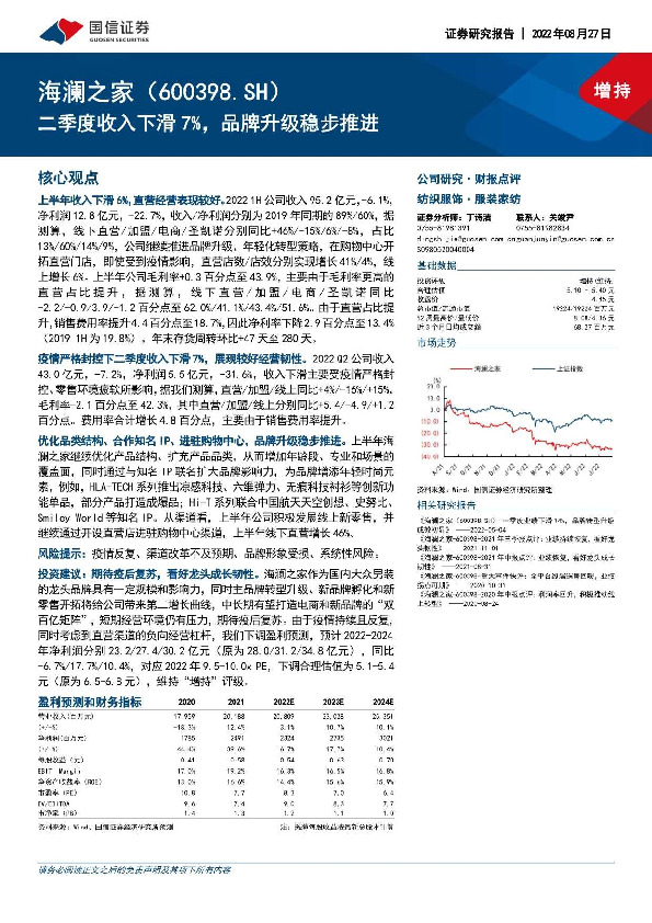 二季度收入下滑7%，品牌升级稳步推进