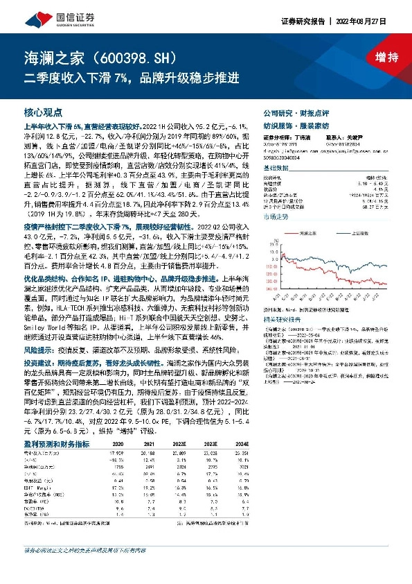 二季度收入下滑7%，品牌升级稳步推进