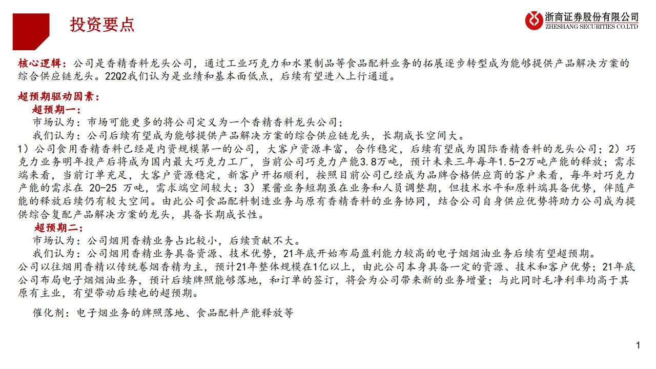 浙商重点推荐
