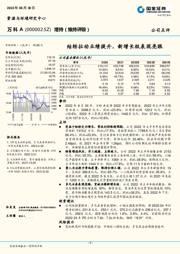 结转拉动业绩提升，新增长极表现亮眼