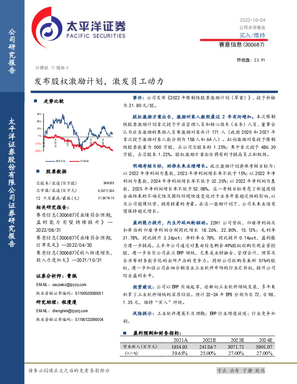 发布股权激励计划，激发员工动力