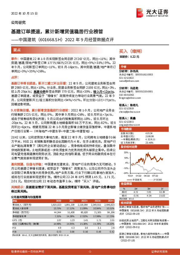 2022年9月经营数据点评：基建订单提速，累计新增货值稳居行业榜首