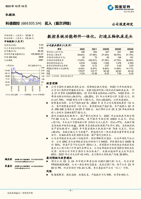数控系统功能部件一体化，打造五轴机床龙头