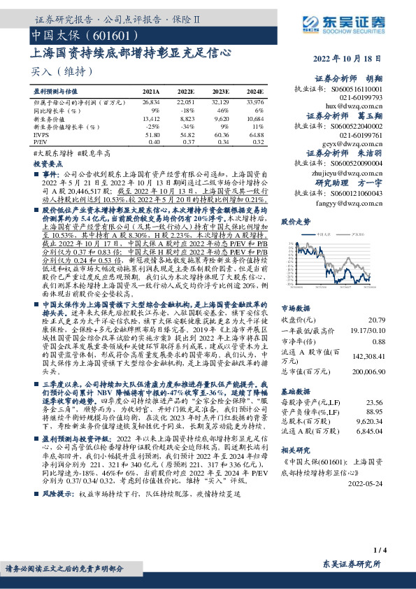 上海国资持续底部增持彰显充足信心