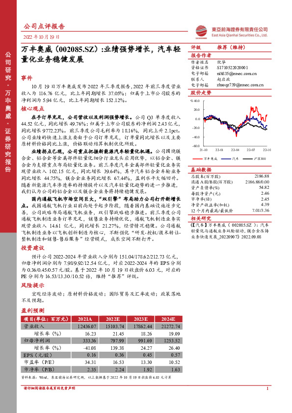 业绩强势增长，汽车轻量化业务稳健发展