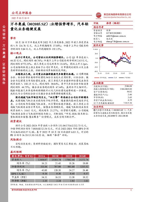 业绩强势增长，汽车轻量化业务稳健发展