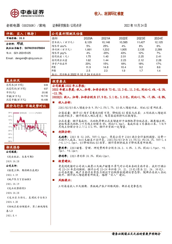 收入、利润环比修复