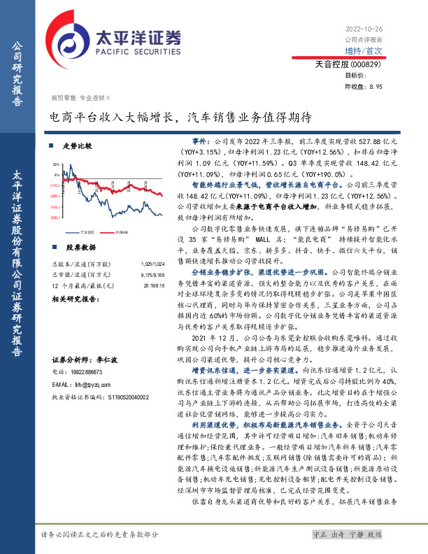 电商平台收入大幅增长，汽车销售业务值得期待