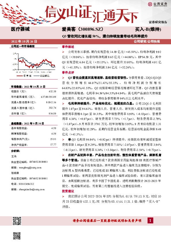 Q3营收同比增长超50%，濡白持续放量带动毛利率提升