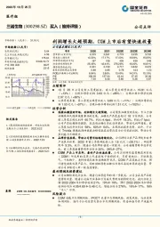 利润增长大超预期,CGM上市后有望快速放量