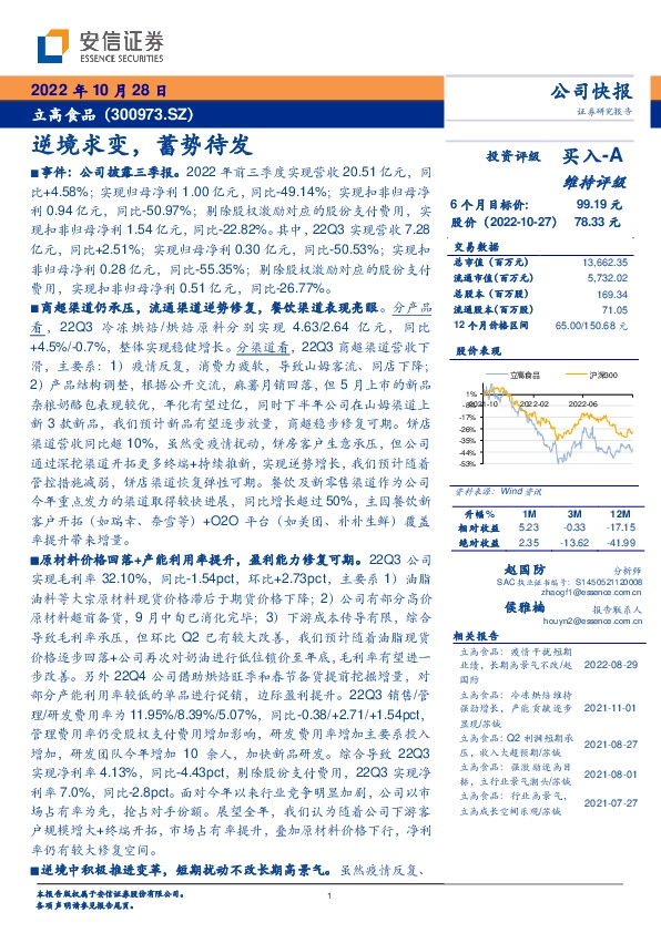 逆境求变，蓄势待发