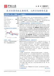 医疗业务贡献主要增量,儿科方向持续完善