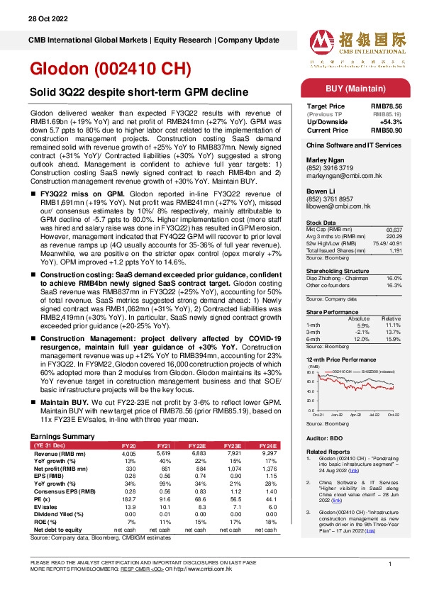 Solid 3Q22 despite short-term GPM decline