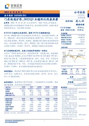 门店快速扩张，2022Q3业绩环比改善显著