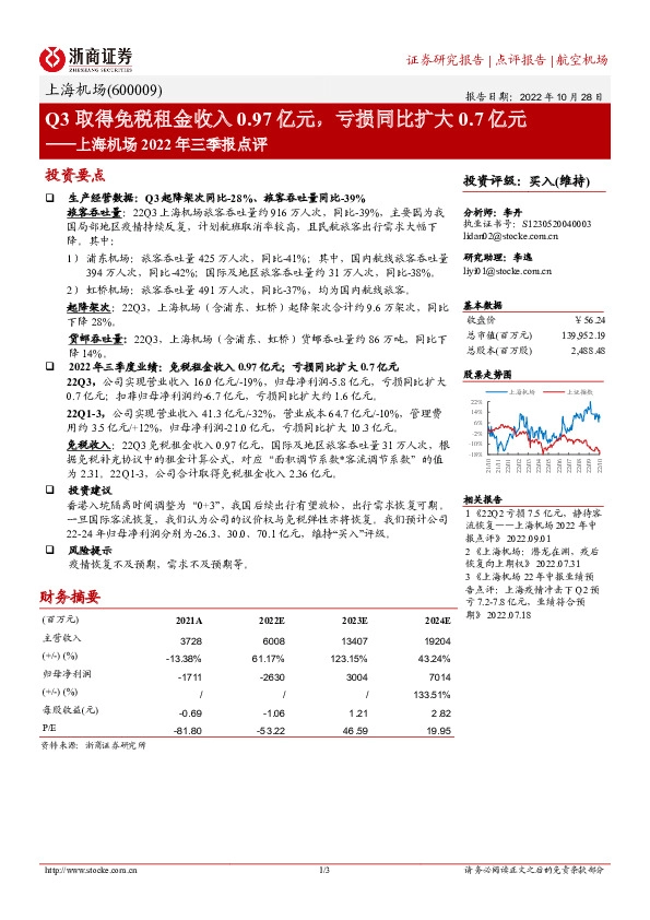 上海机场2022年三季报点评：Q3取得免税租金收入0.97亿元，亏损同比扩大0.7亿元
