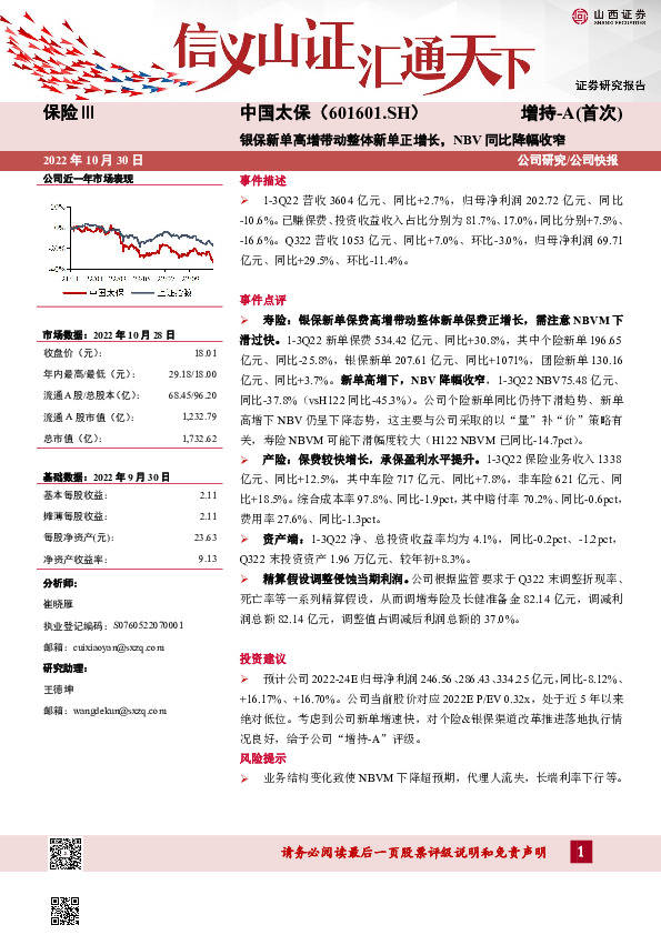 银保新单高增带动整体新单正增长，NBV同比降幅收窄