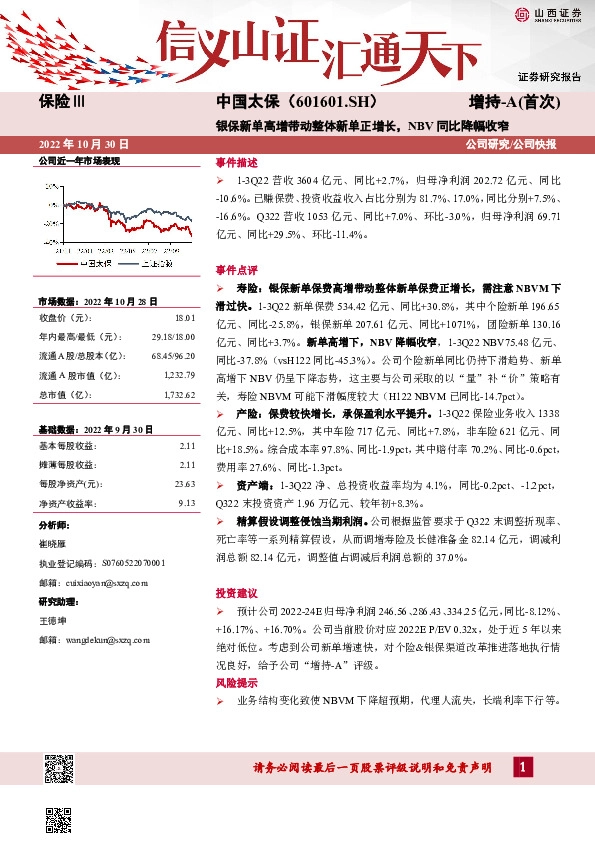 银保新单高增带动整体新单正增长，NBV同比降幅收窄