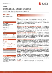 2022年三季报点评:自营表现拖累业绩,公募基金子公司优势明显