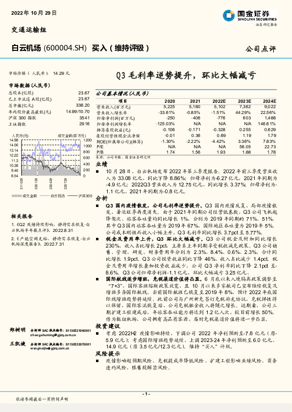 Q3毛利率逆势提升，环比大幅减亏
