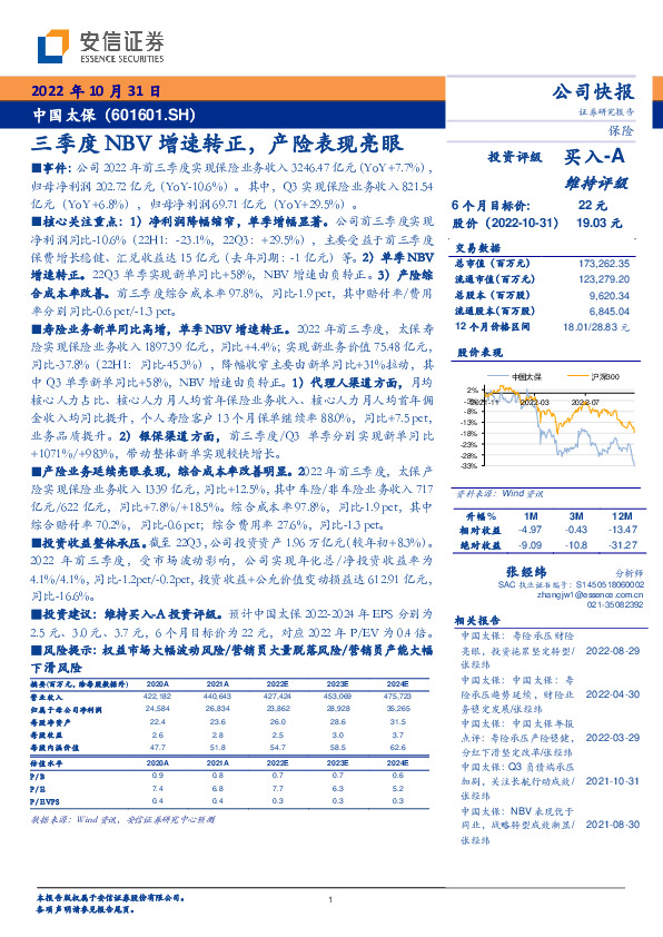 三季度NBV增速转正，产险表现亮眼