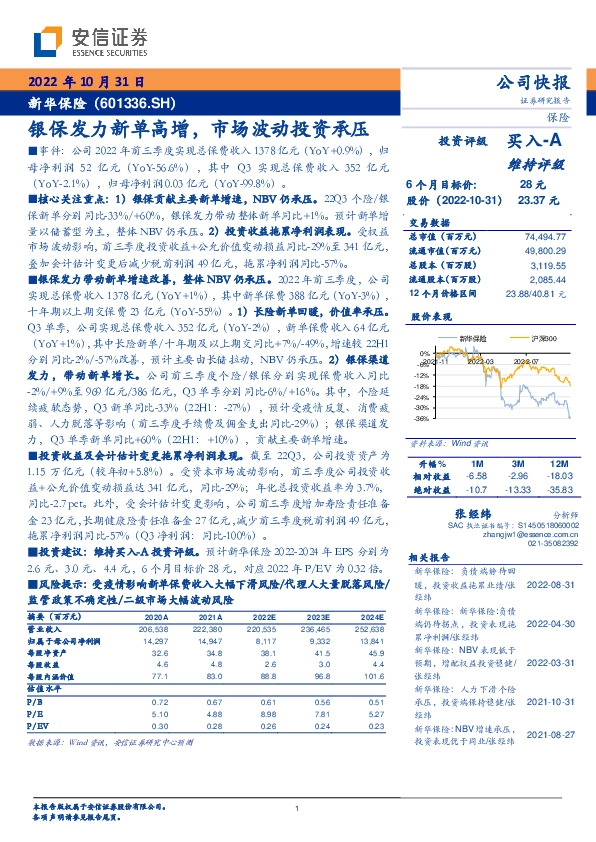 银保发力新单高增，市场波动投资承压