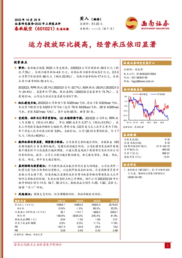 运力投放环比提高，经营承压依旧显著