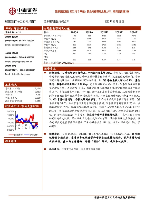 详解张家港行2022年3季报：资负两端带动息差上行，净利润高增30%