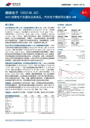 3Q22消费电子及通讯业务承压，汽车电子营收同比增长48%