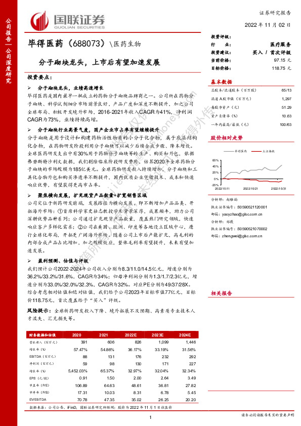 分子砌块龙头，上市后有望加速发展