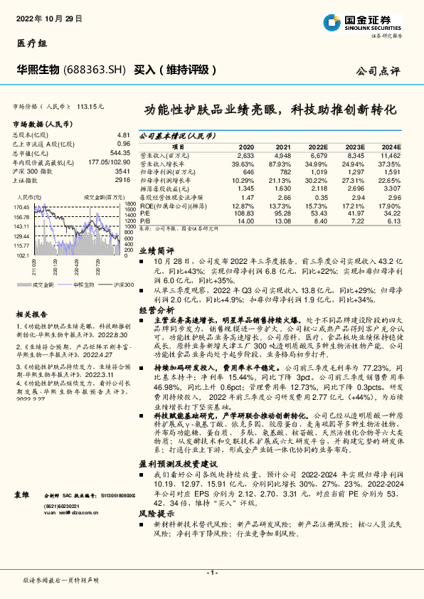 功能性护肤品业绩亮眼，科技助推创新转化