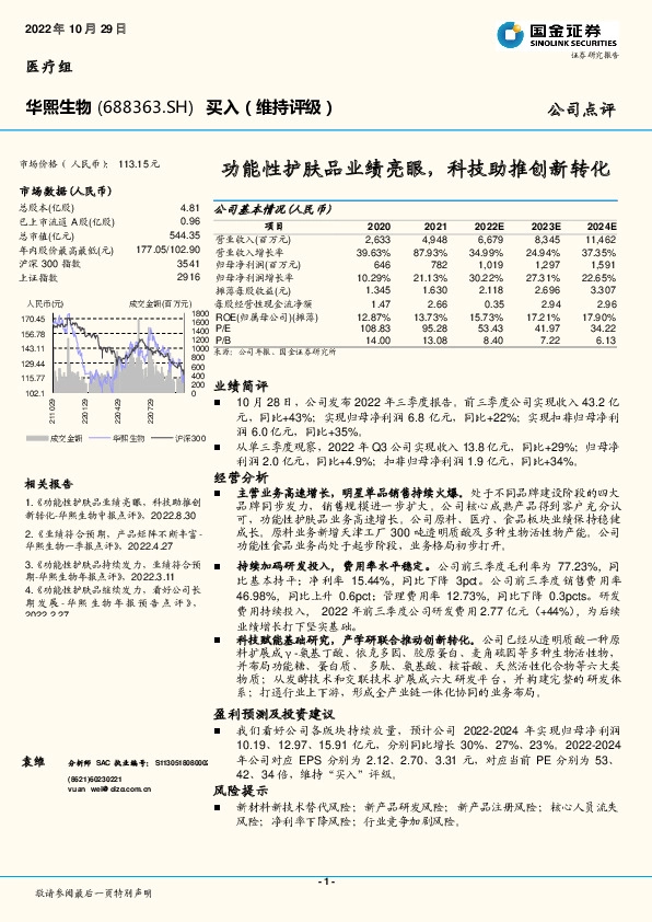功能性护肤品业绩亮眼，科技助推创新转化