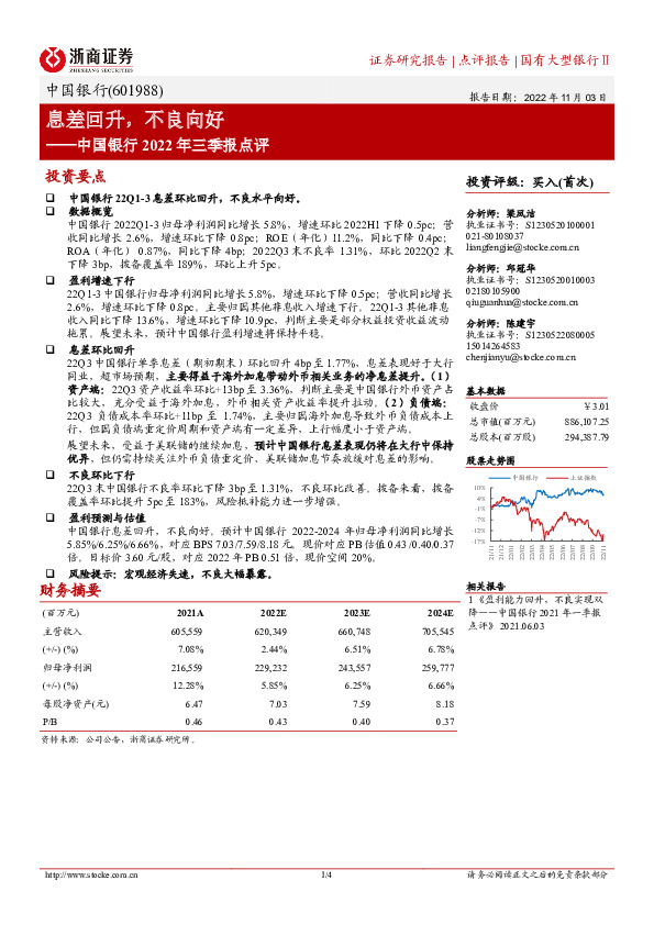 中国银行2022年三季报点评：息差回升，不良向好