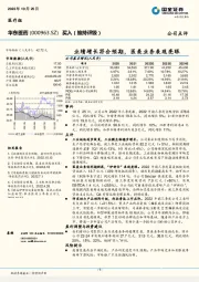 业绩增长符合预期,医美业务表现亮眼