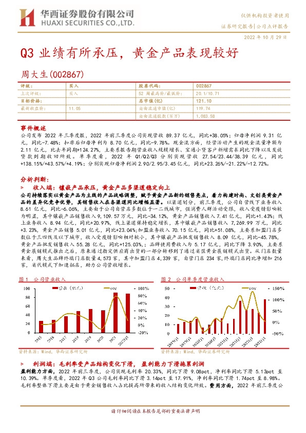 Q3业绩有所承压，黄金产品表现较好