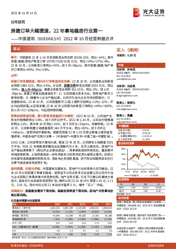2022年10月经营数据点评：房建订单大幅提速，22年拿地稳居行业第一