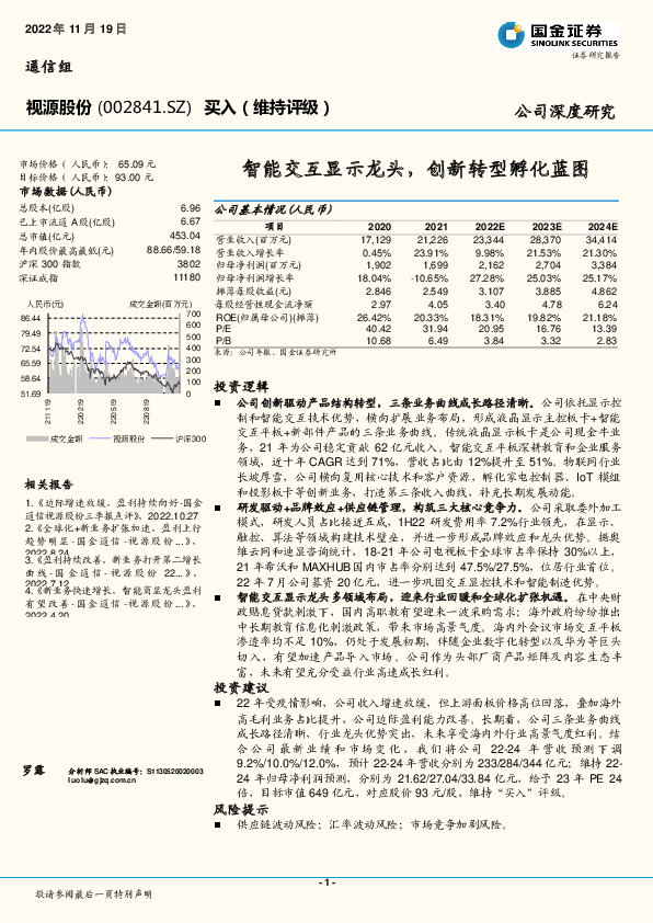 智能交互显示龙头，创新转型孵化蓝图