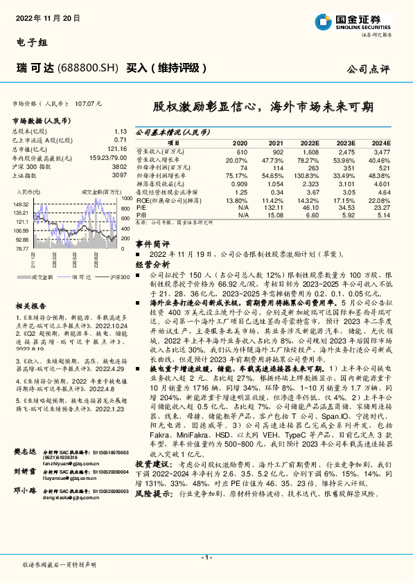 股权激励彰显信心，海外市场未来可期