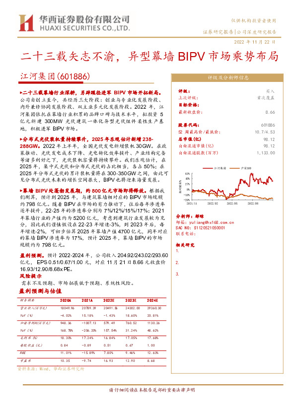 二十三载矢志不渝，异型幕墙BIPV市场乘势布局