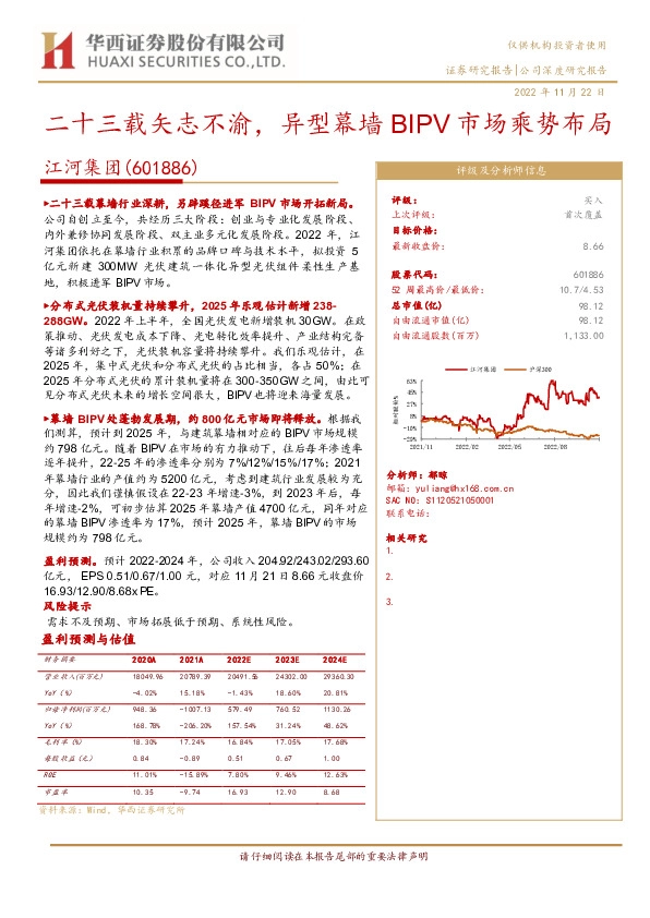 二十三载矢志不渝，异型幕墙BIPV市场乘势布局