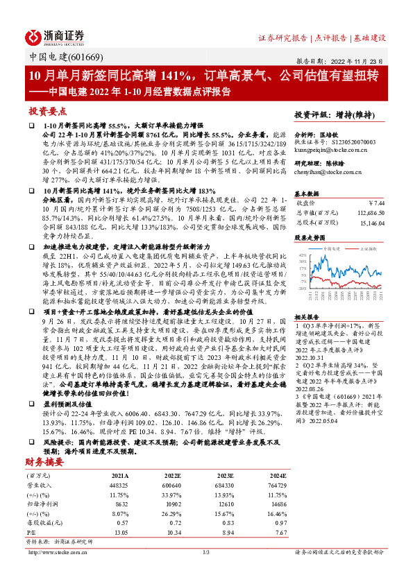 中国电建2022年1-10月经营数据点评报告：10月单月新签同比高增141%，订单高景气、公司估值有望扭转