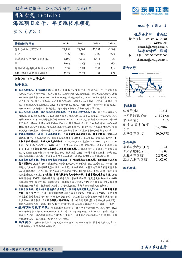 海风明日之子，半直驱技术领先