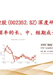 深度研究1：如何看顺丰的长、中、短期成长空间？